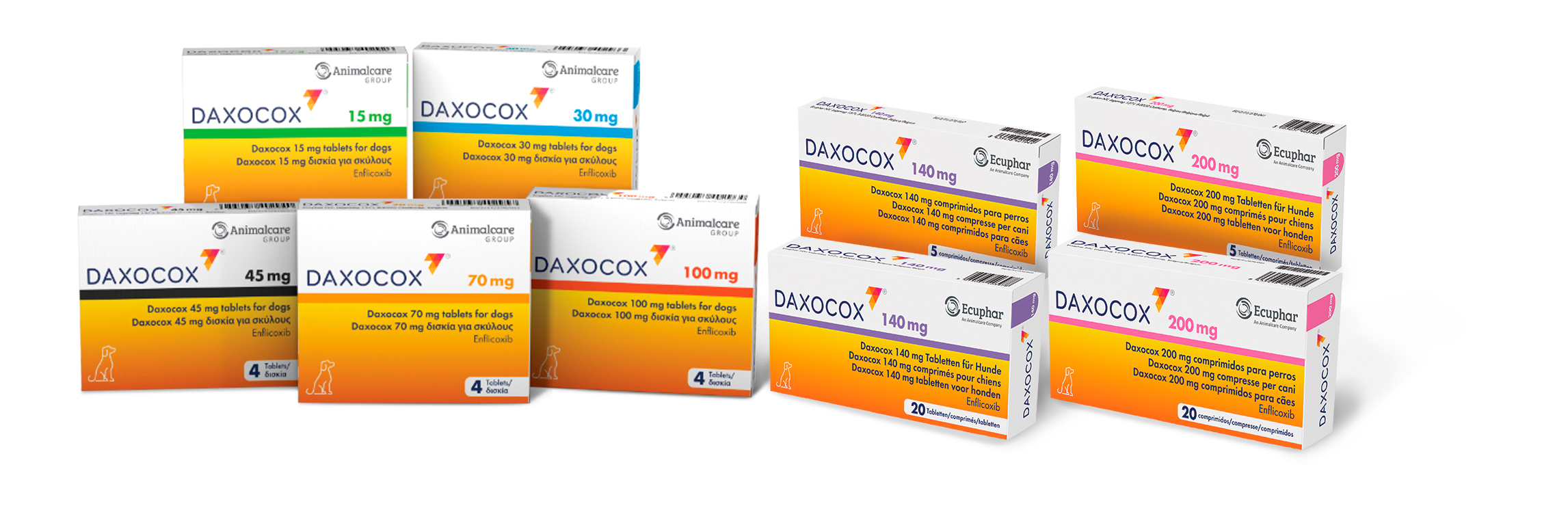 DAXOCOX