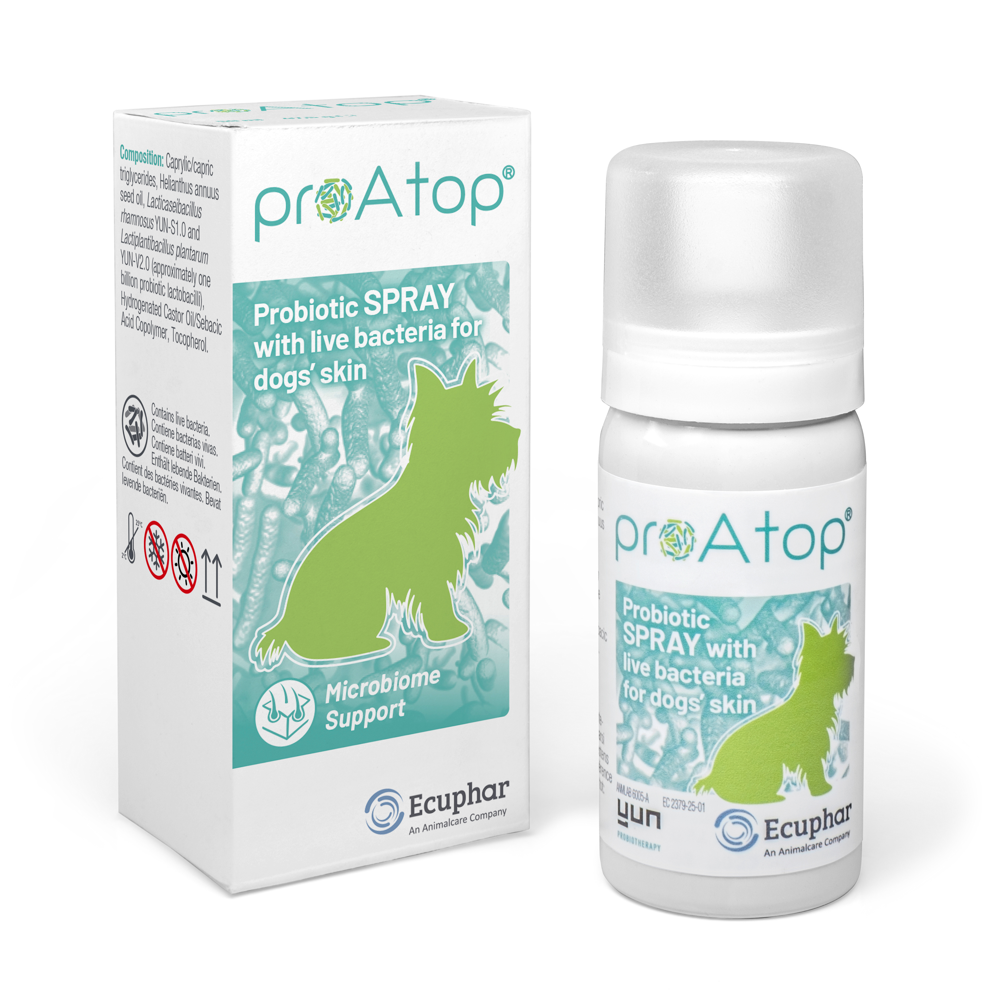PROATOP