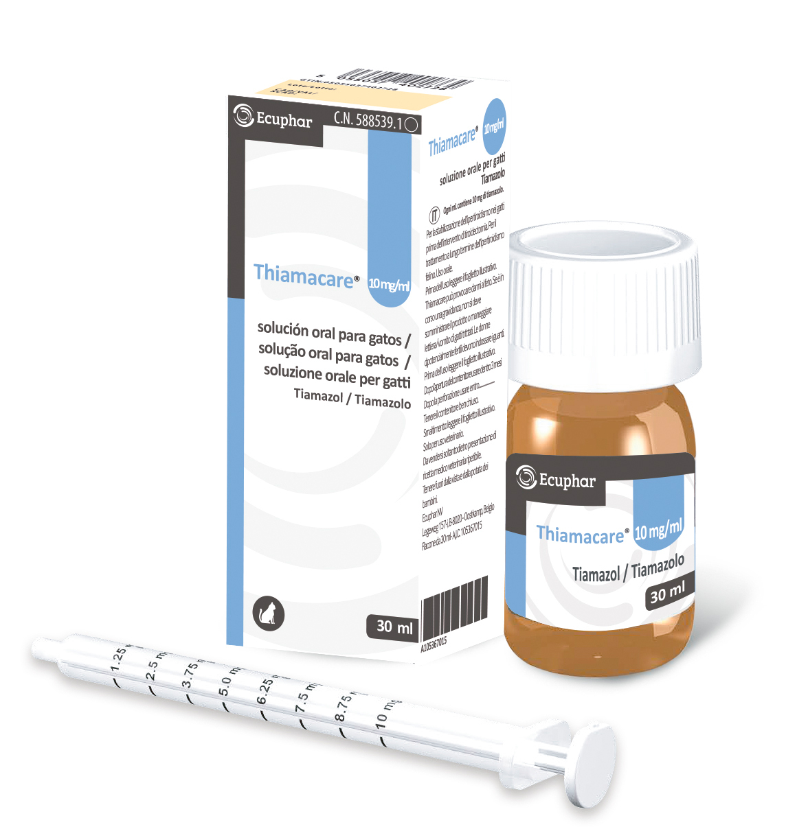 THIAMACARE